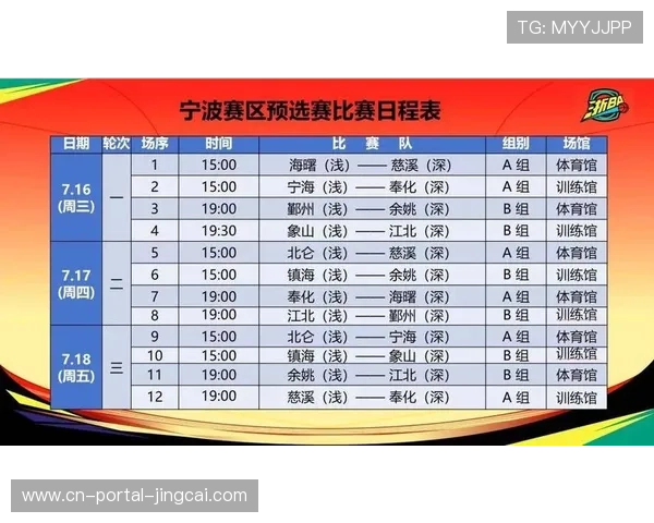 浙江省首届城市足球联赛开打，借鉴浙BA模式