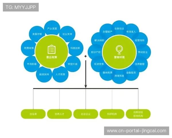 生态体系正逐步普及开放性标准协议 提升了跨品牌设备间的互联效率